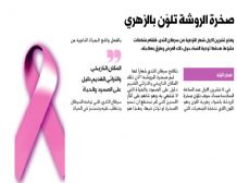 Al Balad